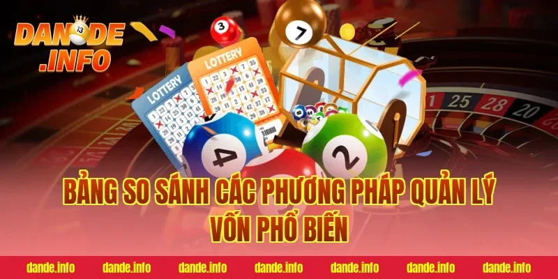 Bảng So Sánh Các Phương Pháp Quản Lý Vốn Phổ Biến